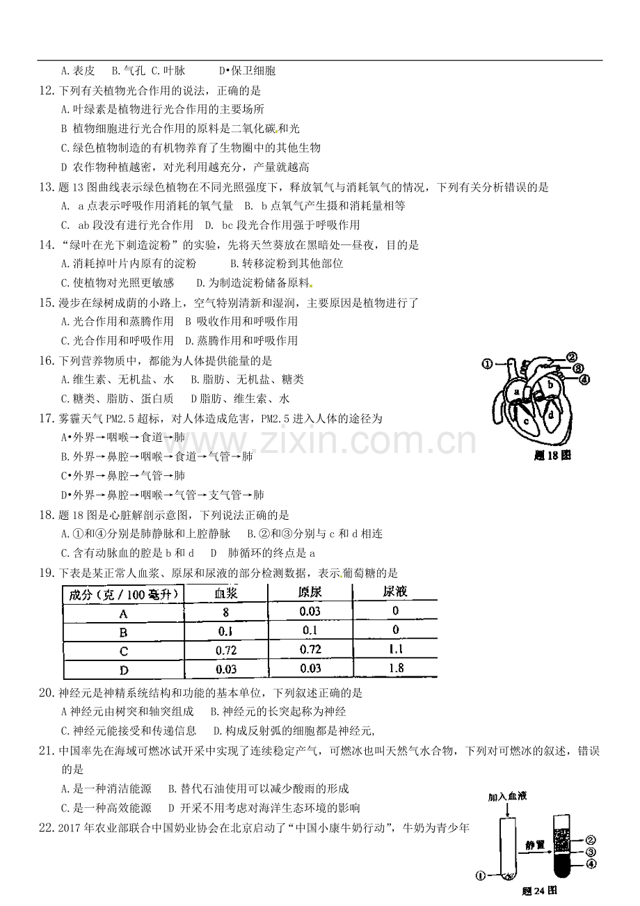 广东省2017年中考生物真题试题（含扫描答案）.doc_第2页