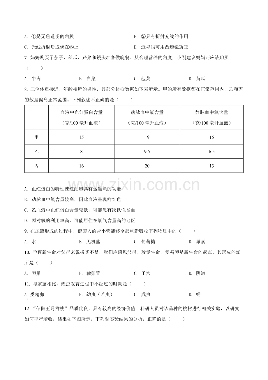 2022年河南省中考生物真题（原卷版）.docx_第2页