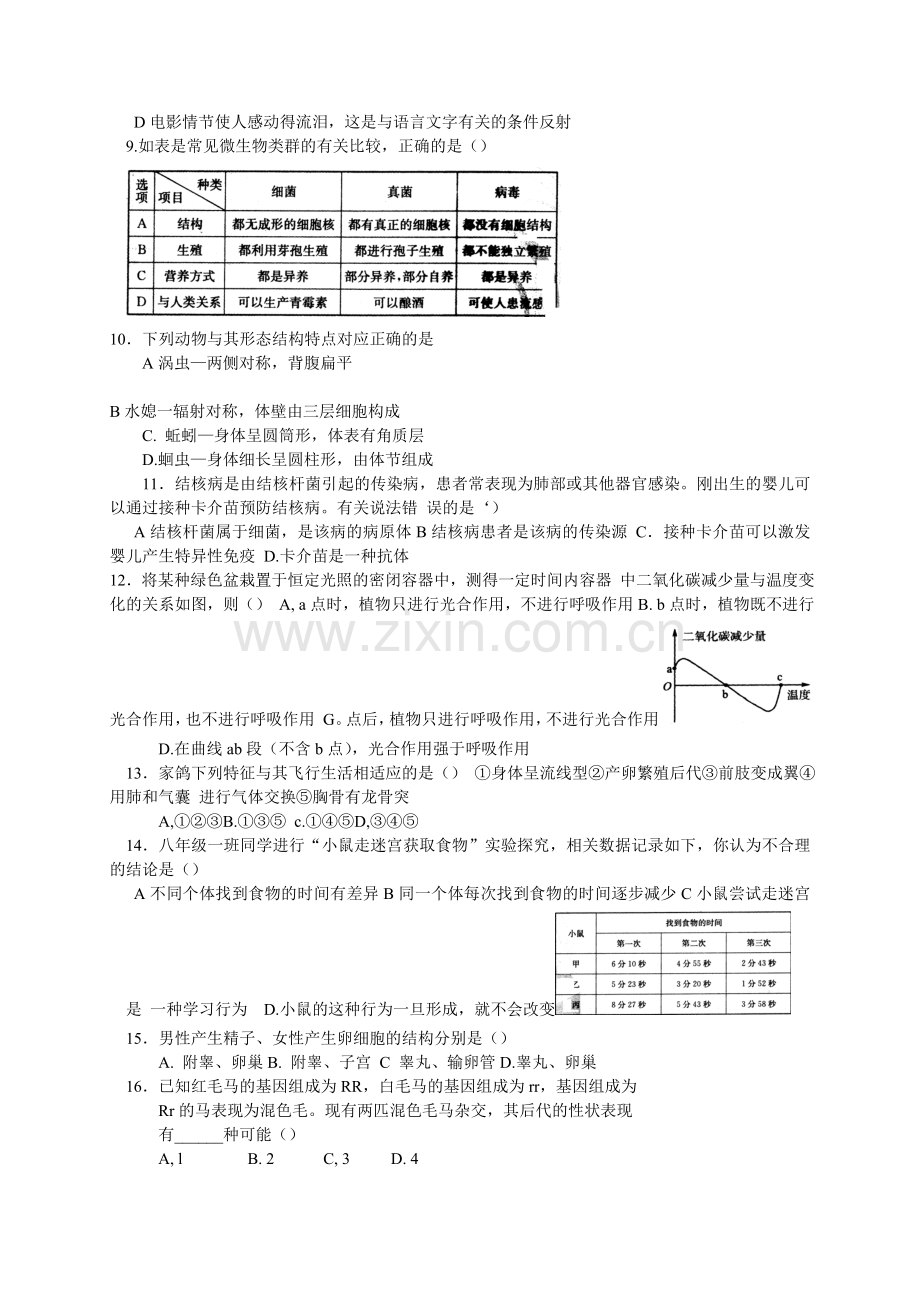 2017年淄博市中考生物试题及答案..doc_第2页