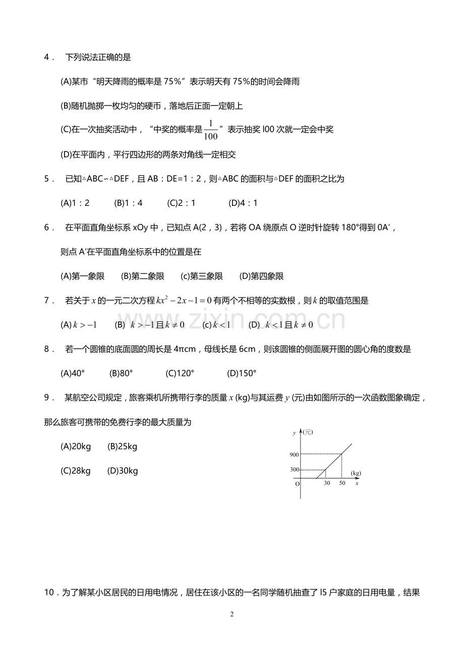 2009年四川省成都市中考数学试卷及答案.doc_第2页