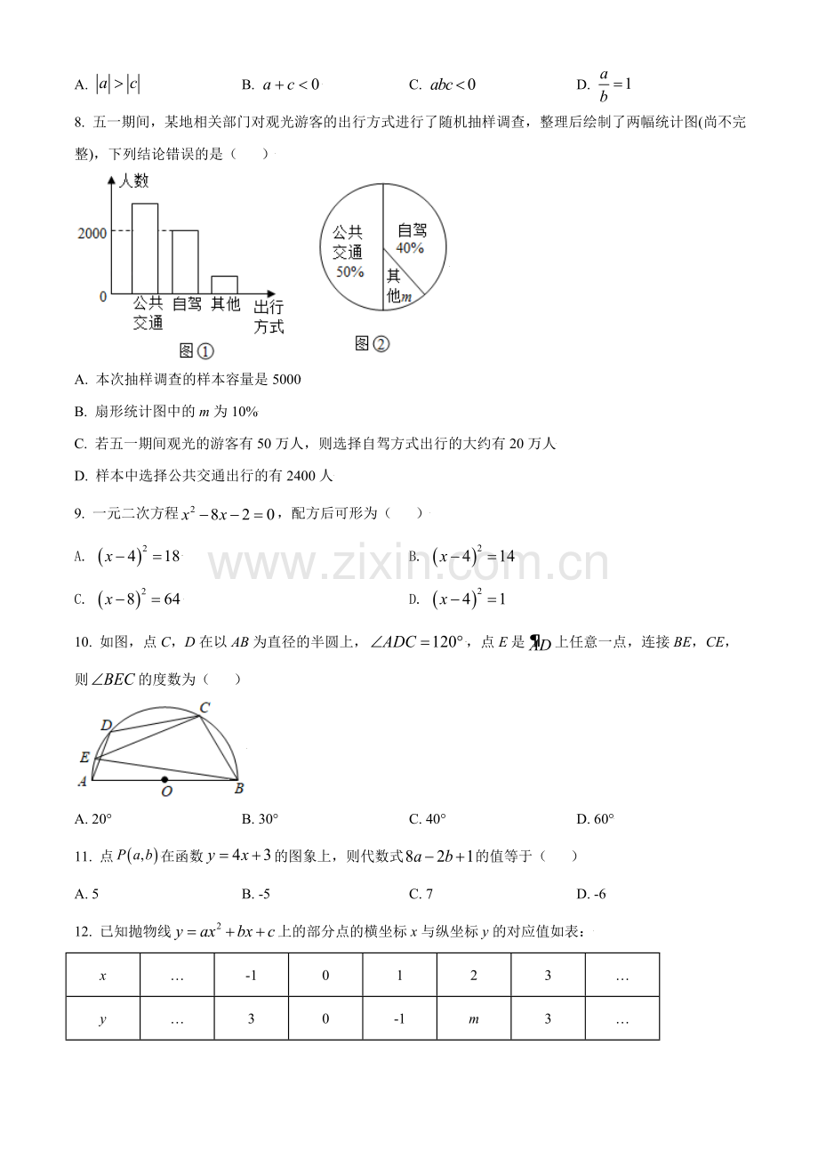 内蒙古赤峰市2021年中考数学真题（原卷版）.doc_第2页