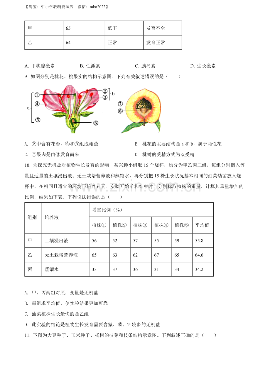 2022年山东省菏泽市中考生物真题（原卷版）.docx_第3页