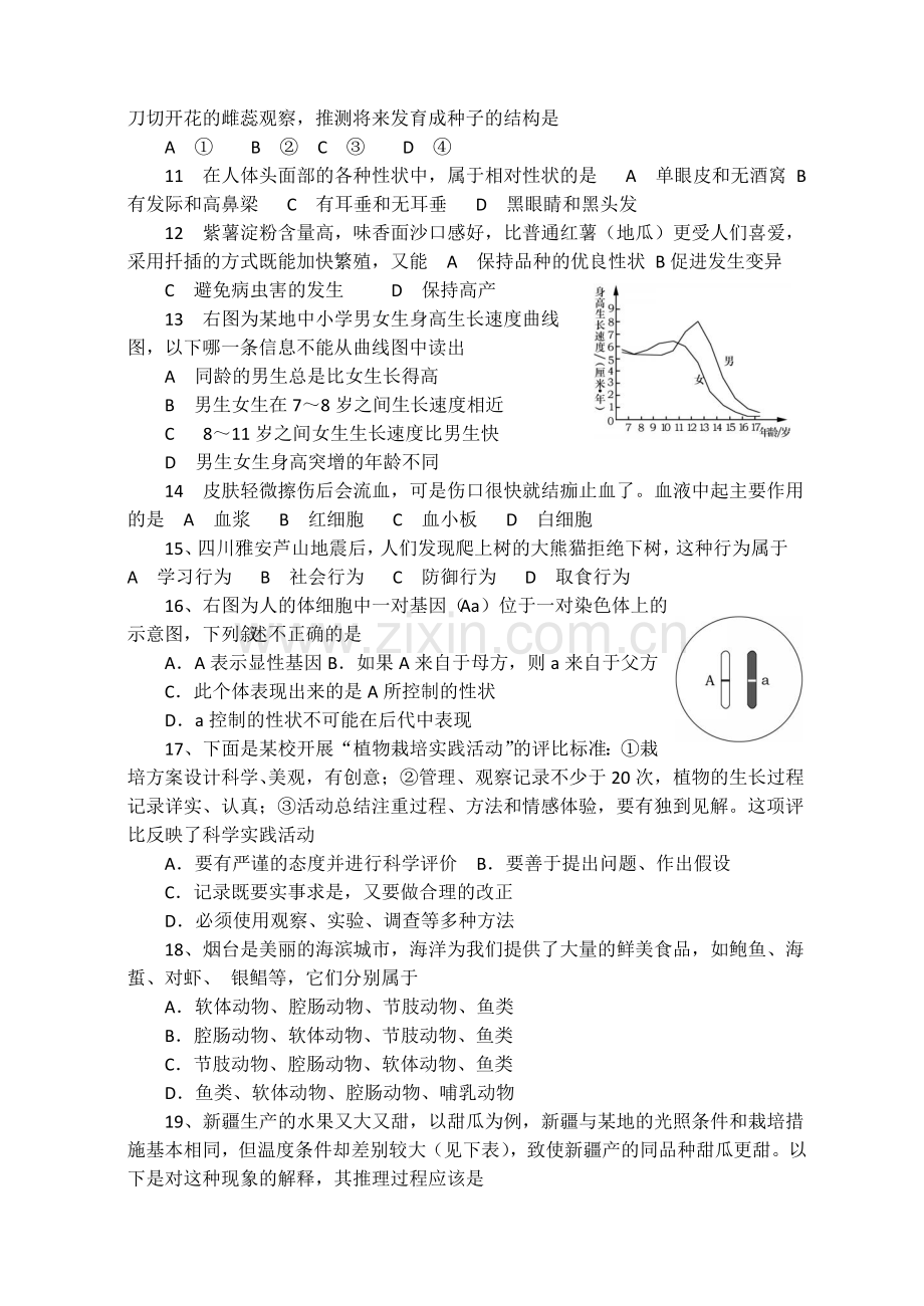 2013烟台市中考生物试题及答案(word版).doc_第2页