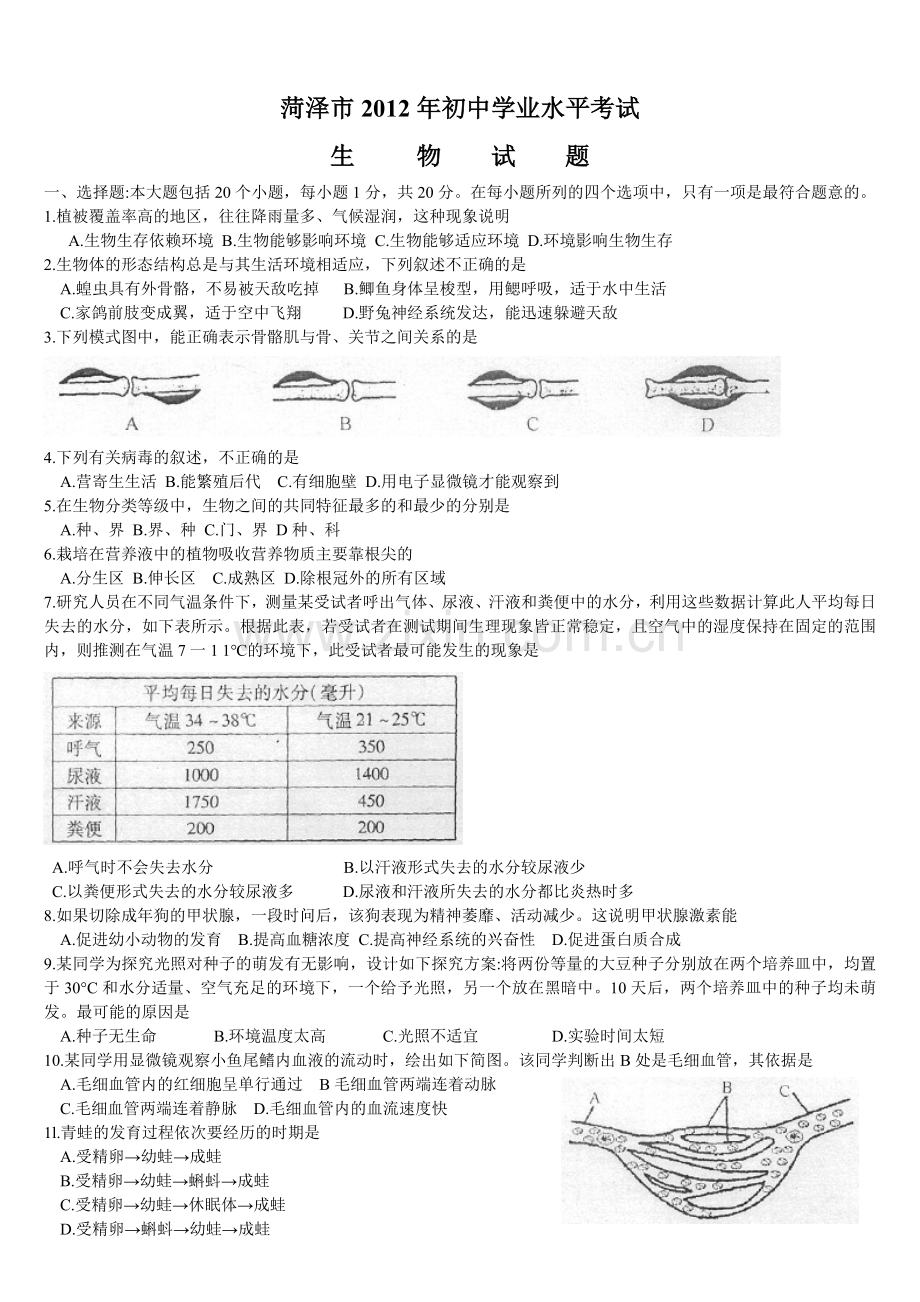 2012年菏泽市中考生物试题含答案.doc_第1页