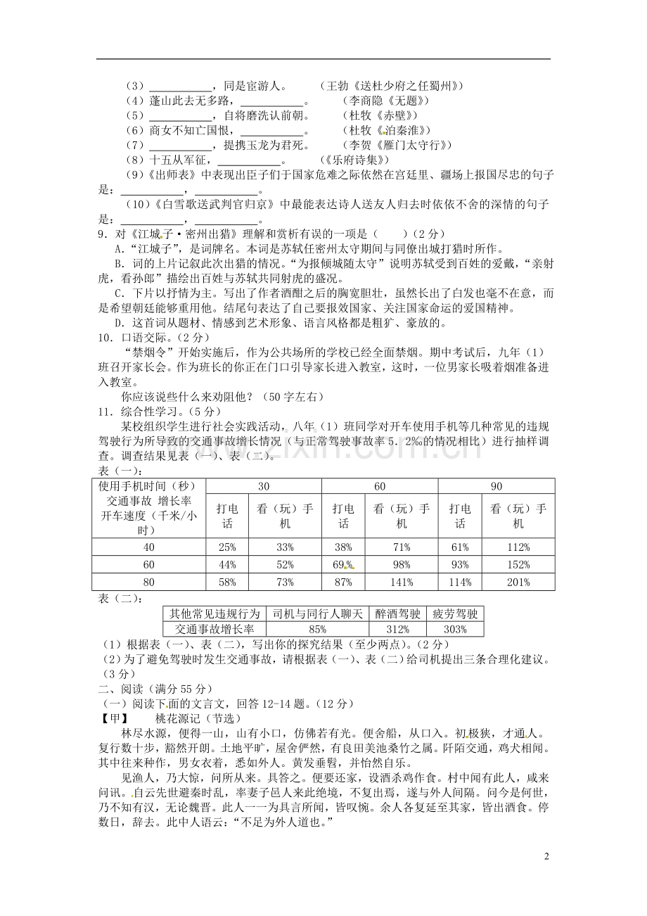 辽宁省锦州市2015年中考语文真题试题（含扫描答案）.doc_第2页