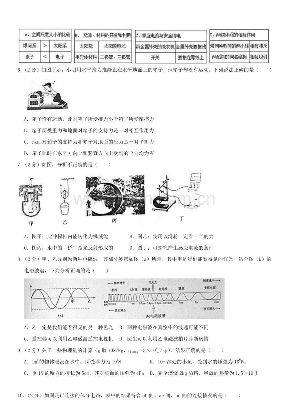 2020山东中考物理真题.pdf_第2页