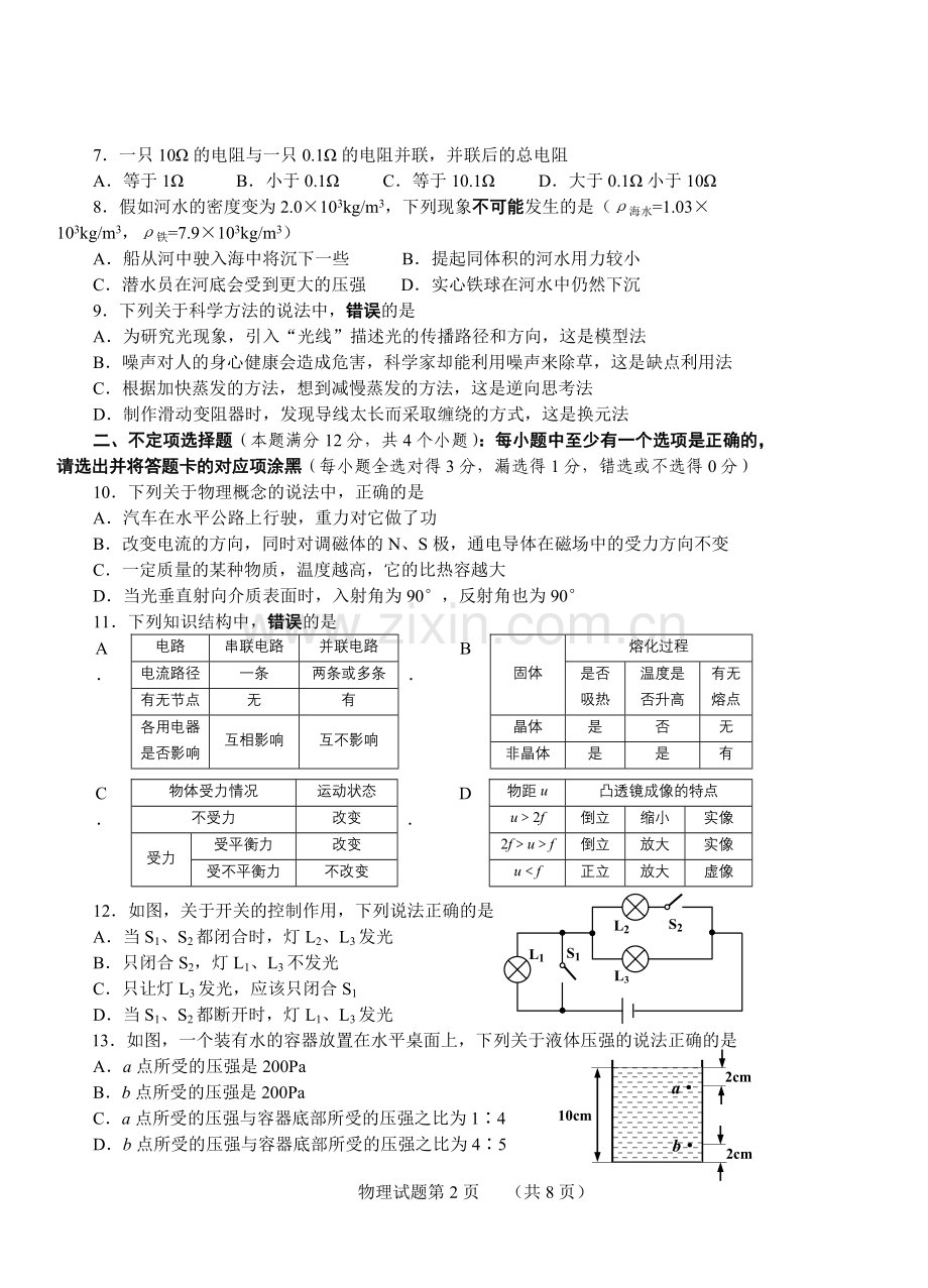 2008年青岛市中考物理试卷和答案.doc_第2页