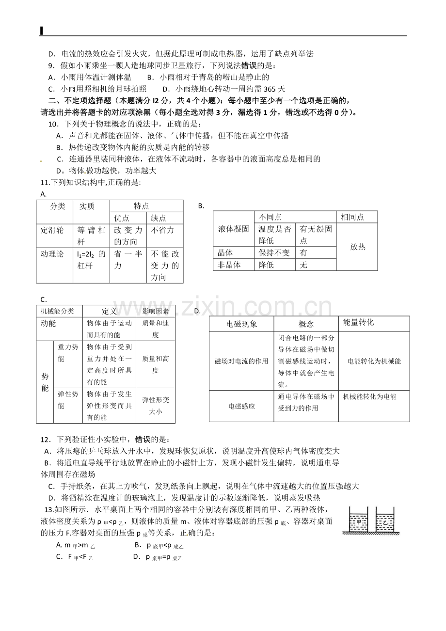 2015年青岛市中考物理试卷和答案.doc_第2页