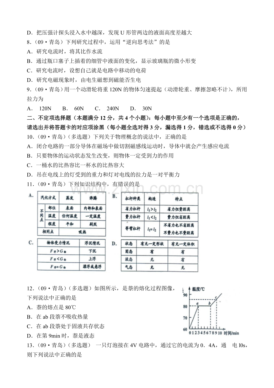 2009年青岛市中考物理试卷和答案.doc_第2页