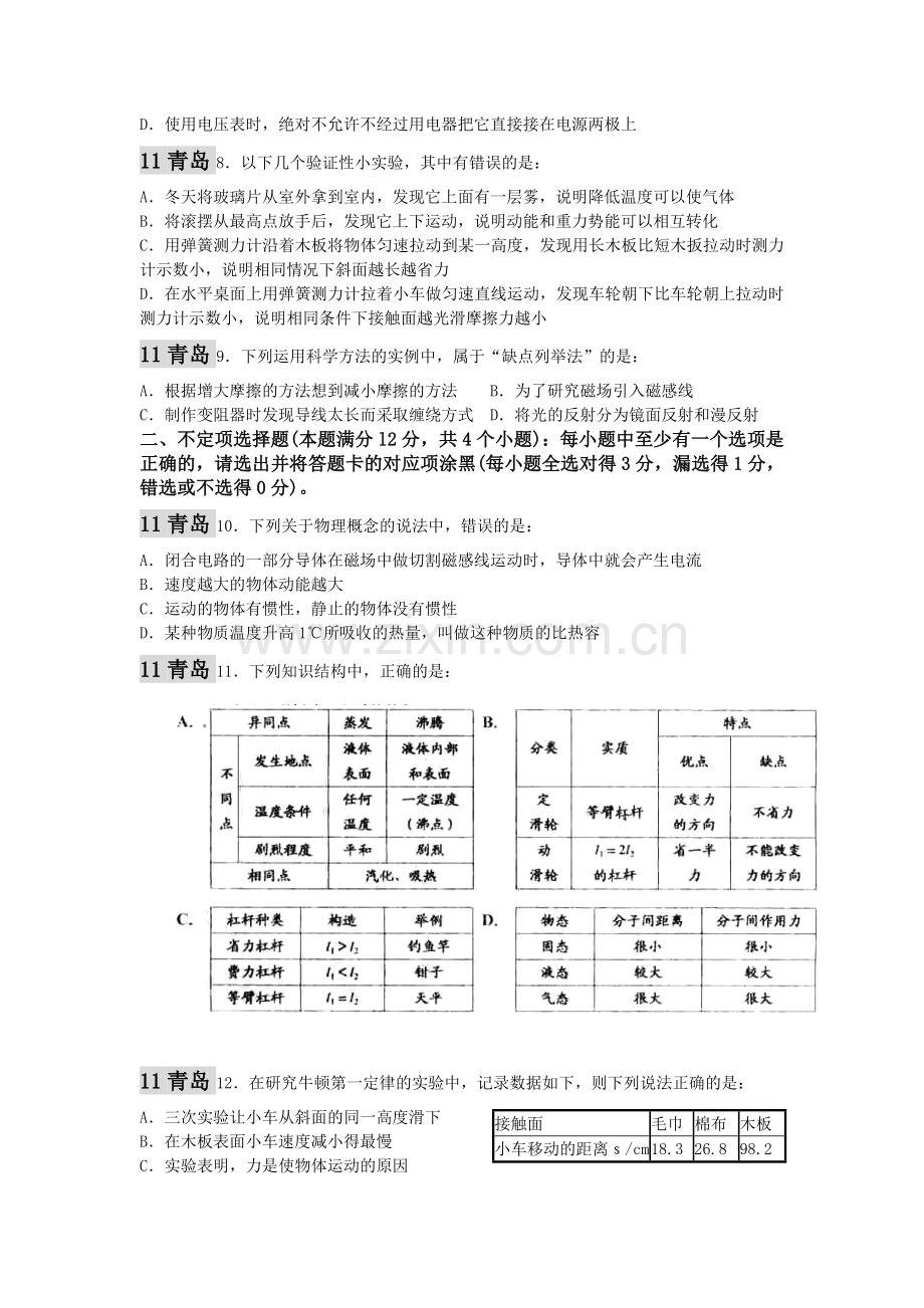 2011年青岛市中考物理试卷和答案.doc_第2页