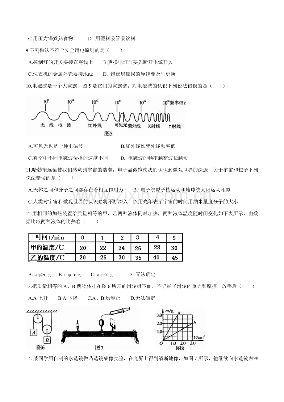 2014年河南省中考物理试卷及答案.docx_第2页