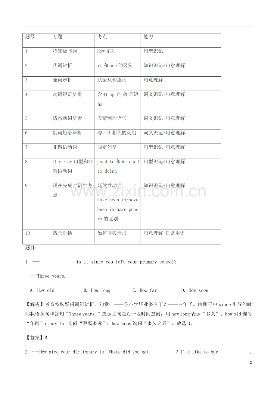 江苏省常州市2017年中考英语真题试题（含解析）.doc_第2页