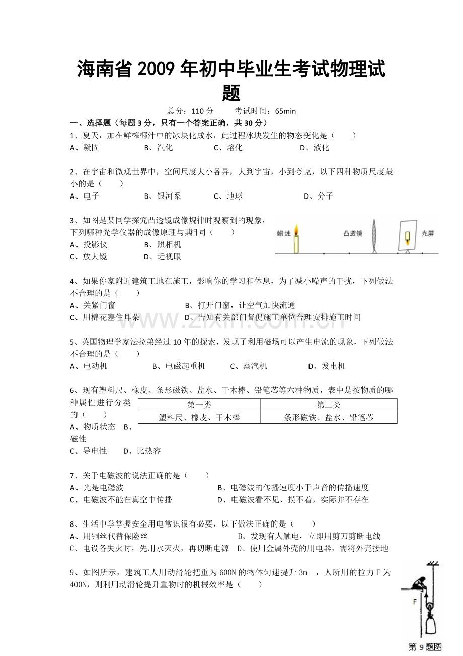 2009年海南中考物理试题及答案.doc_第1页