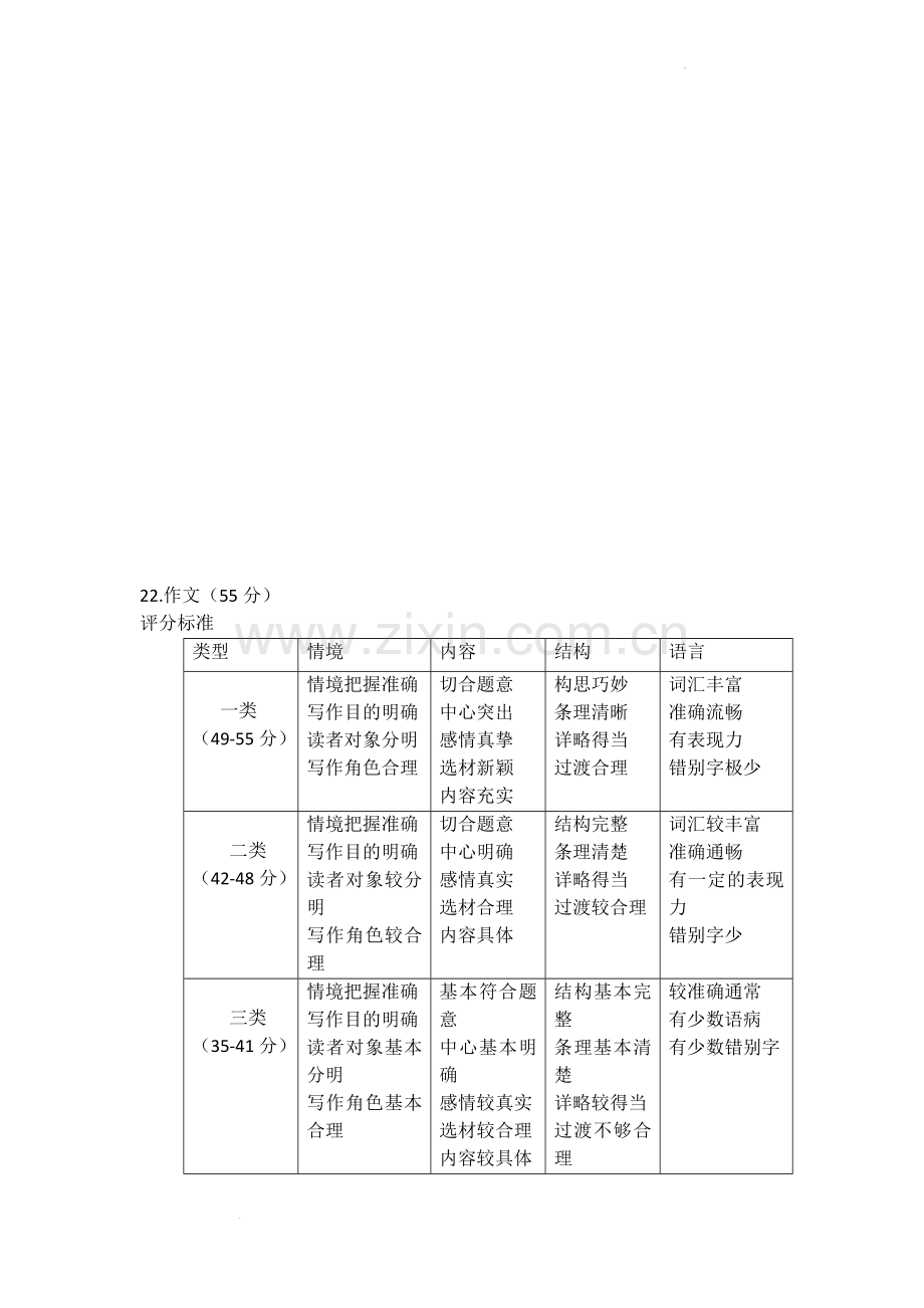 2022重庆中考语文A卷答案.docx_第3页