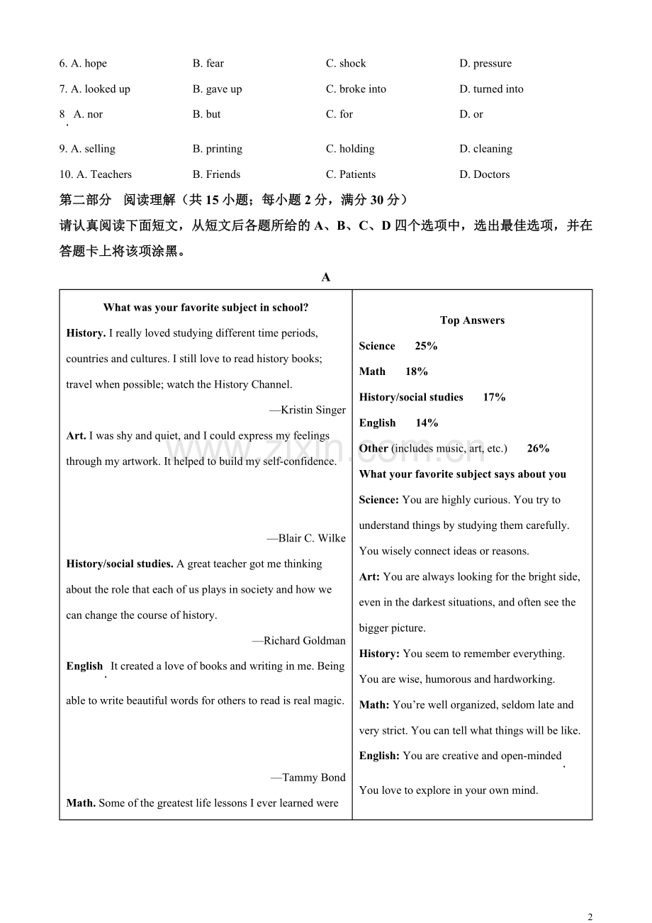 2023年江苏省苏州市中考英语真题（原卷版）.docx_第2页