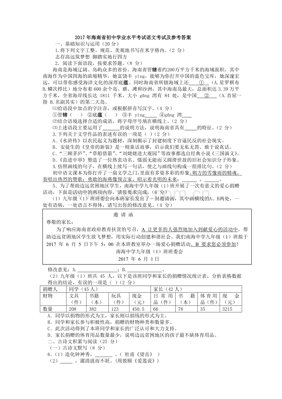 2017年海南省中考语文试题及答案.doc_第1页