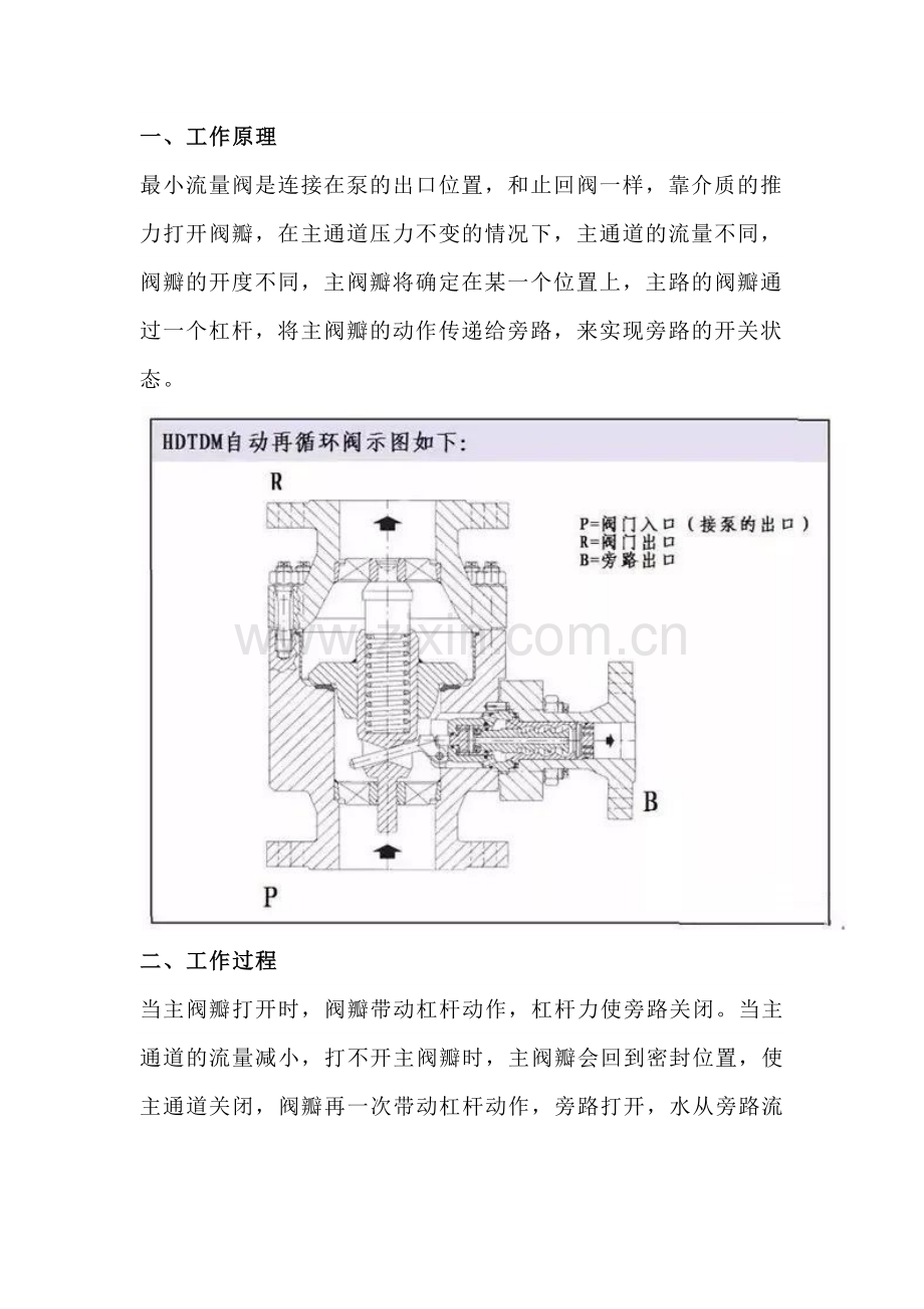 泵的最小流量阀.docx_第1页