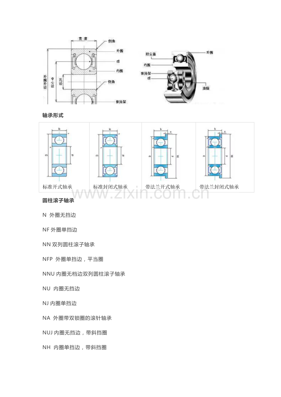 轴承的代号的命名方法.docx_第2页