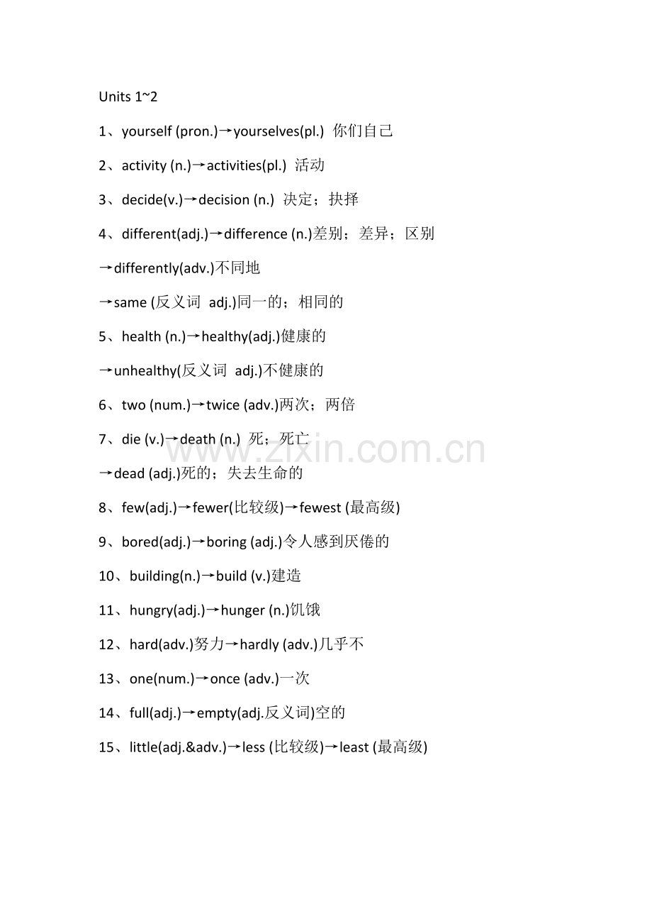 初二英语上册：常考词汇扩展记忆.docx_第1页