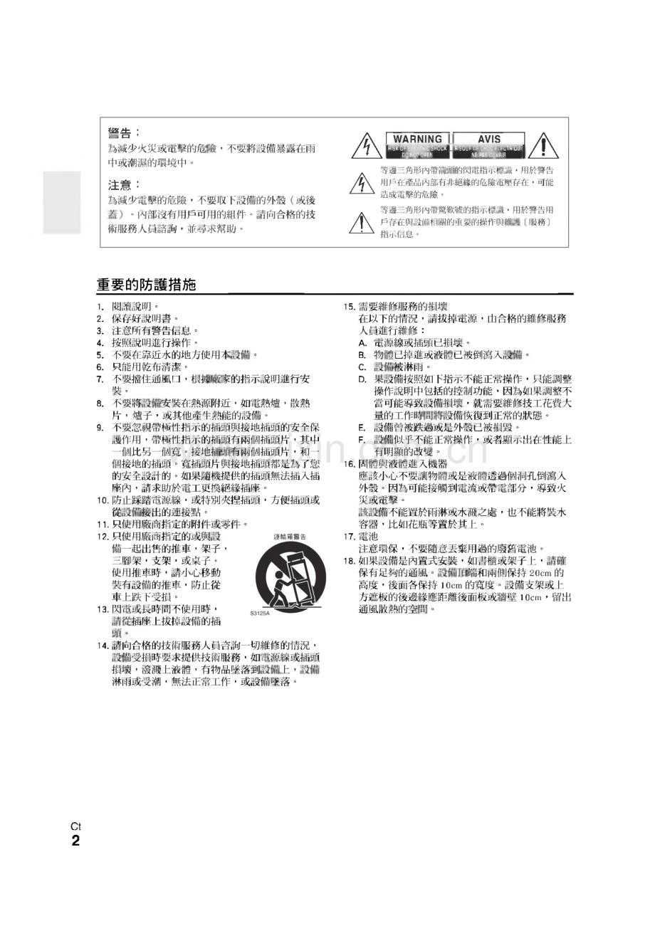 AV接收机-TX-NR609使用手册中文说明.pdf_第2页