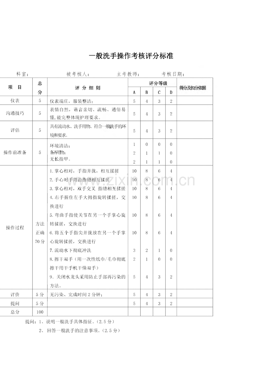 护理技术操作考核评分标准(50项).pdf_第3页