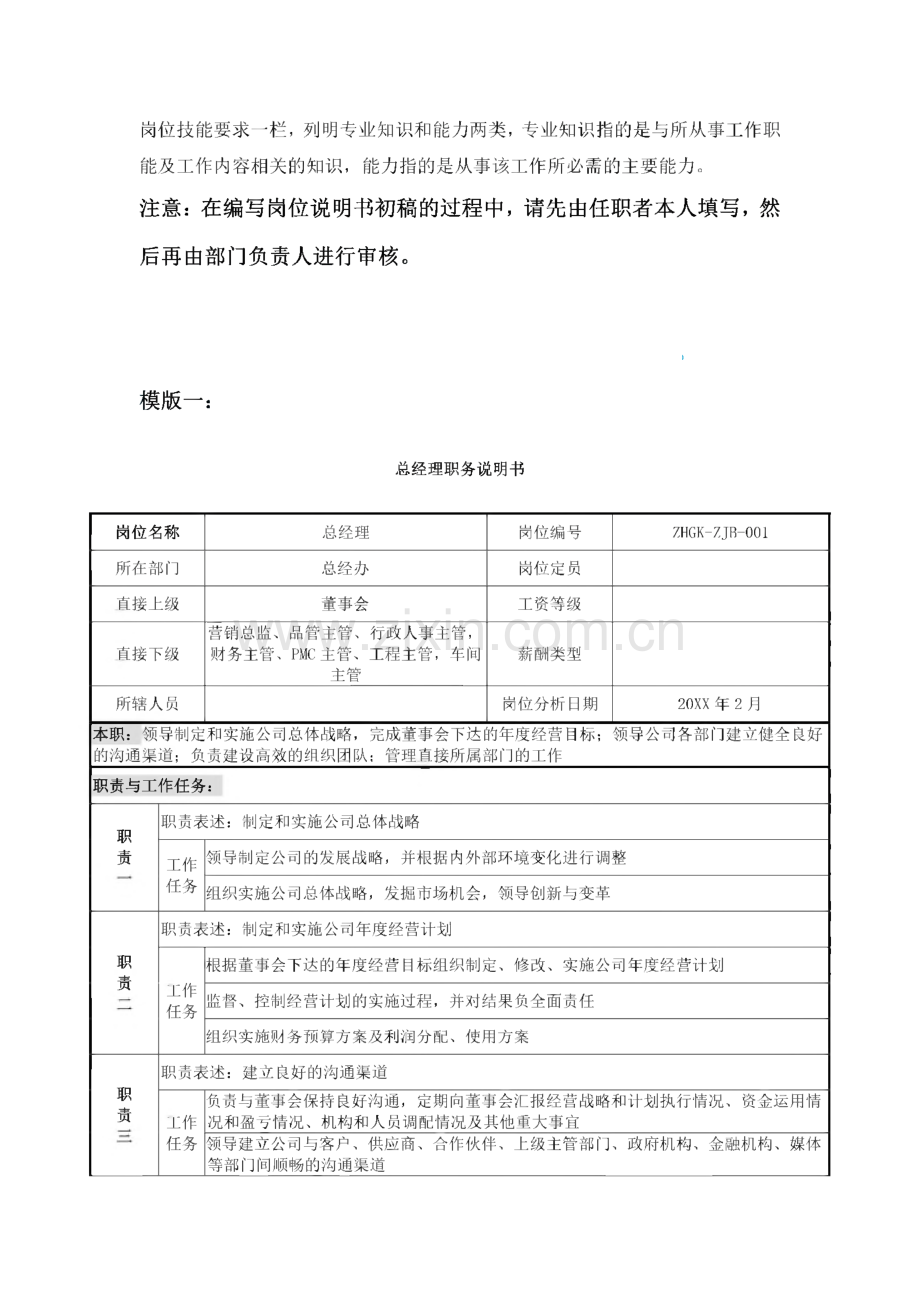 企业工作岗位说明书-员工工作职责说明.pdf_第2页