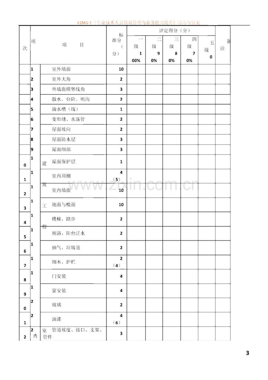 水利水电工程单元工程质量评定表.pdf_第3页