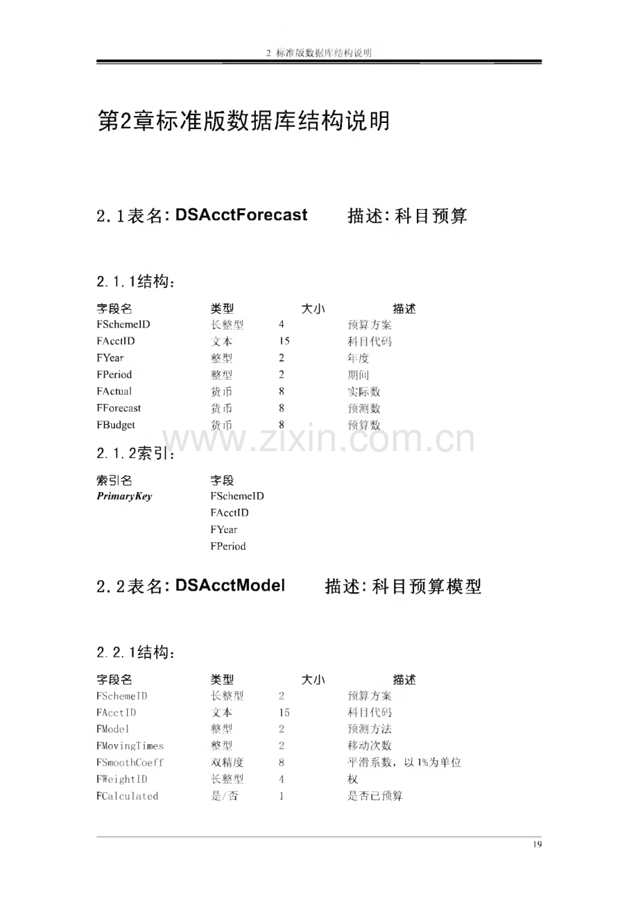 金蝶标准版数据库结构说明（金蝶ERP、EAS、K3、KIS、BOS等）.pdf_第1页