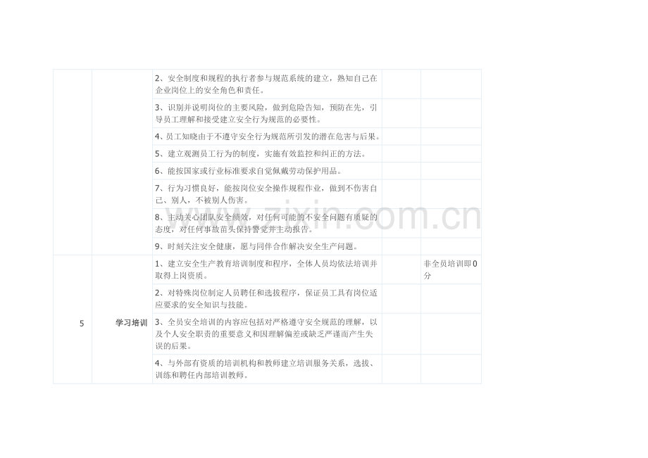 安全文化建设示范企业评价标准.docx_第3页