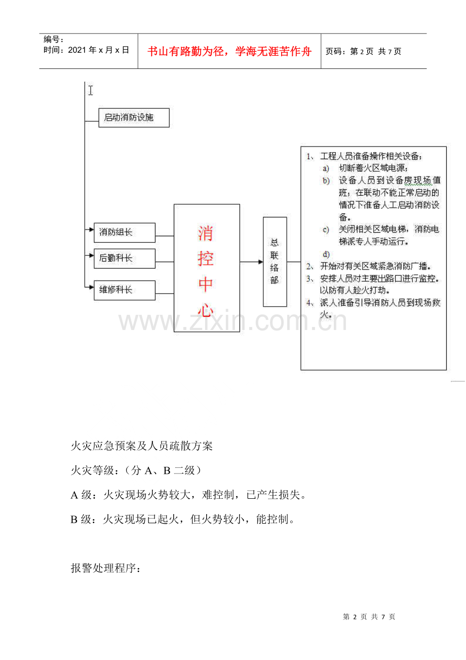 火灾应急预案知识.docx_第2页