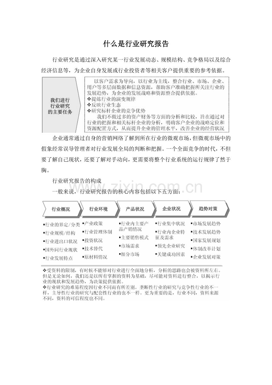 焚烧锅炉行业分析及投资方向研究报告.docx_第2页