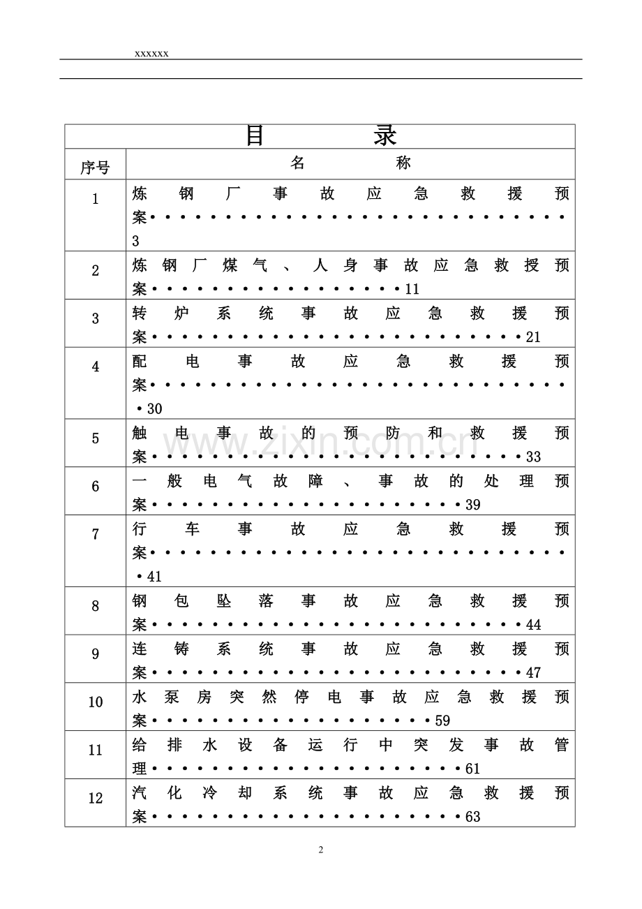 炼钢厂事故应急预案管理概述.docx_第2页