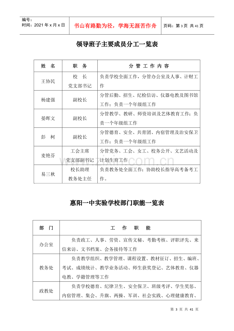 澄海实验高级中学文明班级评比制度.docx_第3页