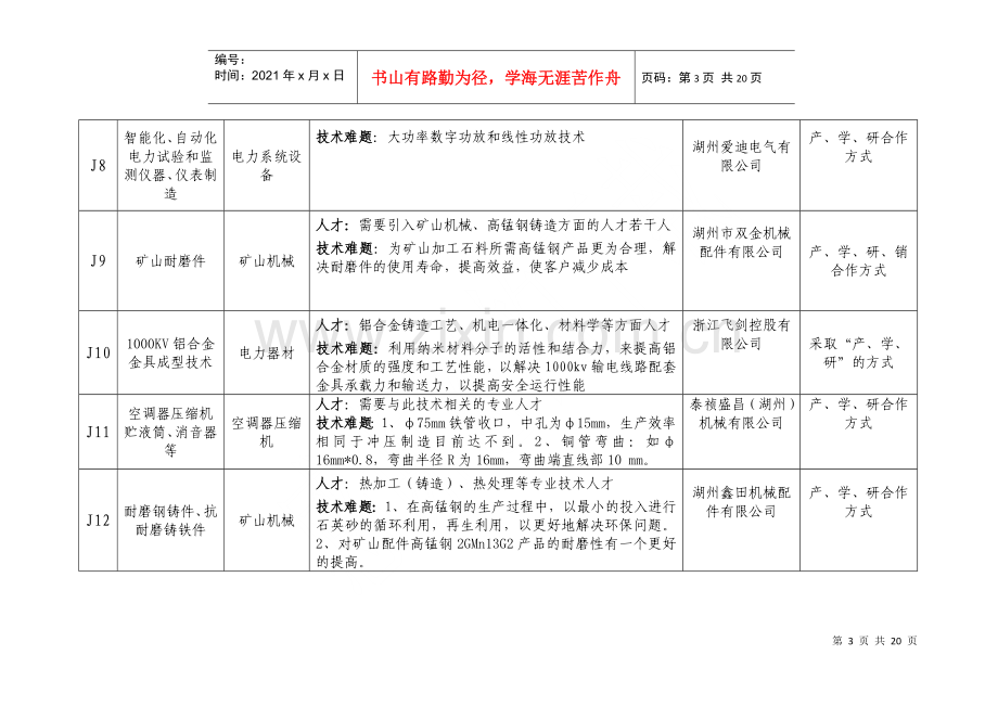 湖州吴兴区科技合作项目需求信息.docx_第3页