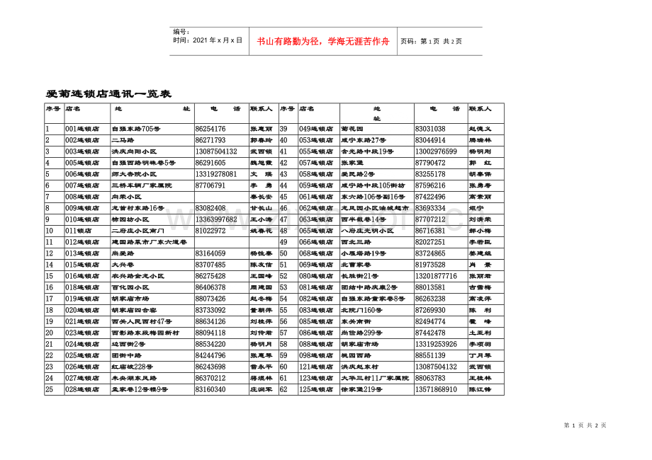 爱菊连锁店通讯一览表.docx_第1页