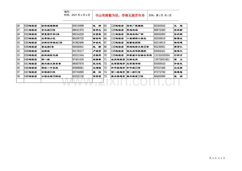 爱菊连锁店通讯一览表.docx_第2页