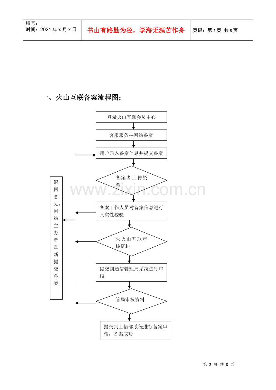 火山互联备案流程.docx_第2页