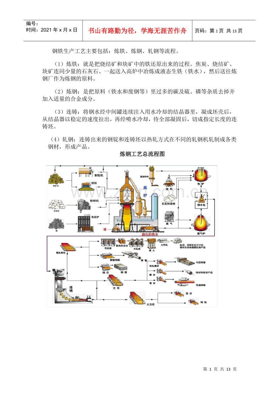 炼钢生产流程详解.docx_第1页