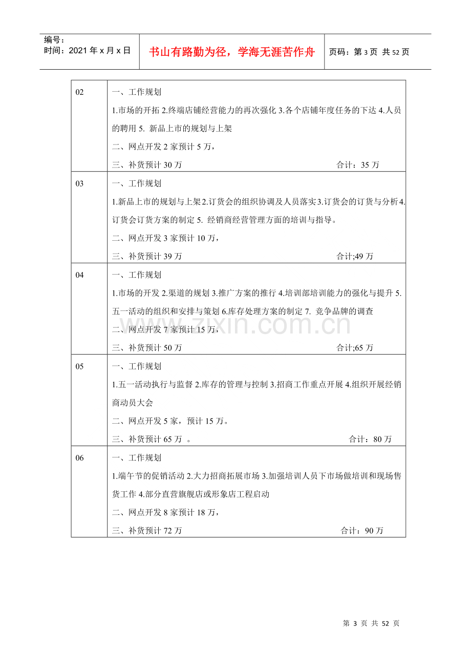 爱利宝分公司运作规划.docx_第3页