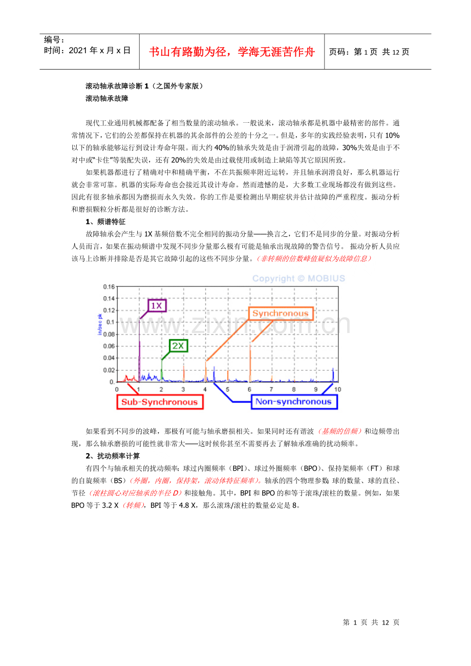 滚动轴承故障诊断分析-专家版.docx_第1页