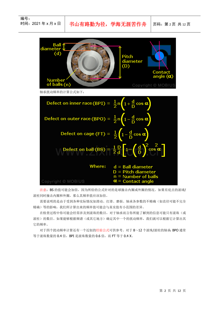 滚动轴承故障诊断分析-专家版.docx_第2页