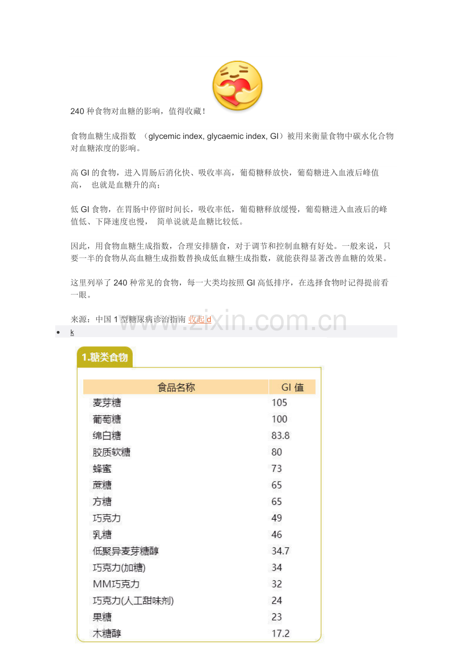 240种食物对血糖的影响.docx_第1页