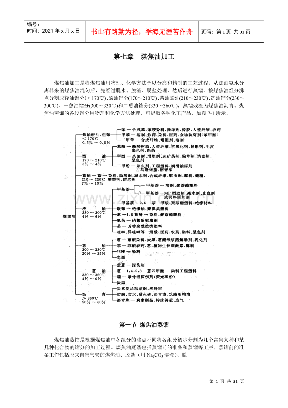 炼焦化学产品.docx_第1页