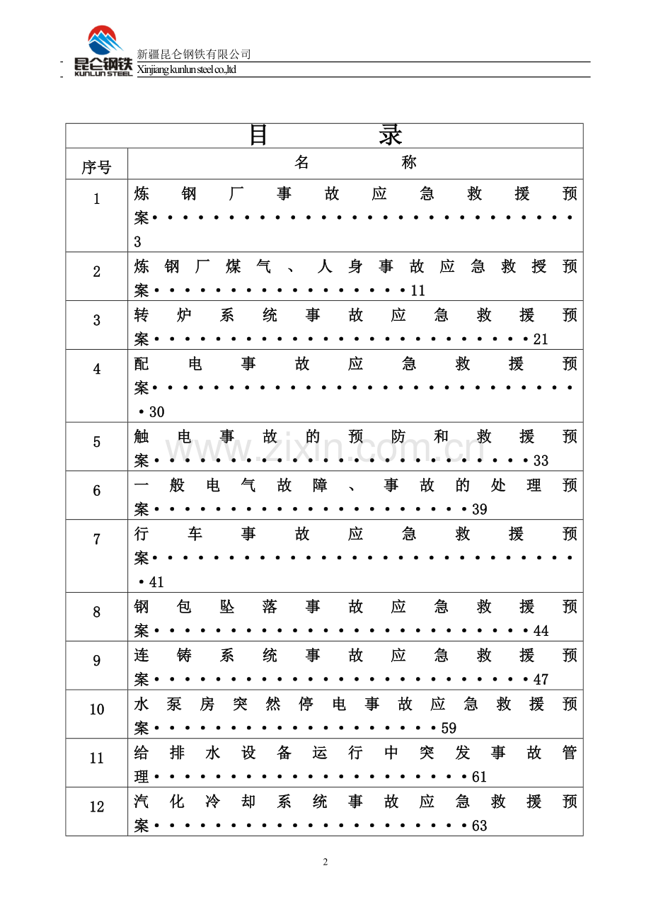 炼钢厂各类事故应急预案.docx_第2页