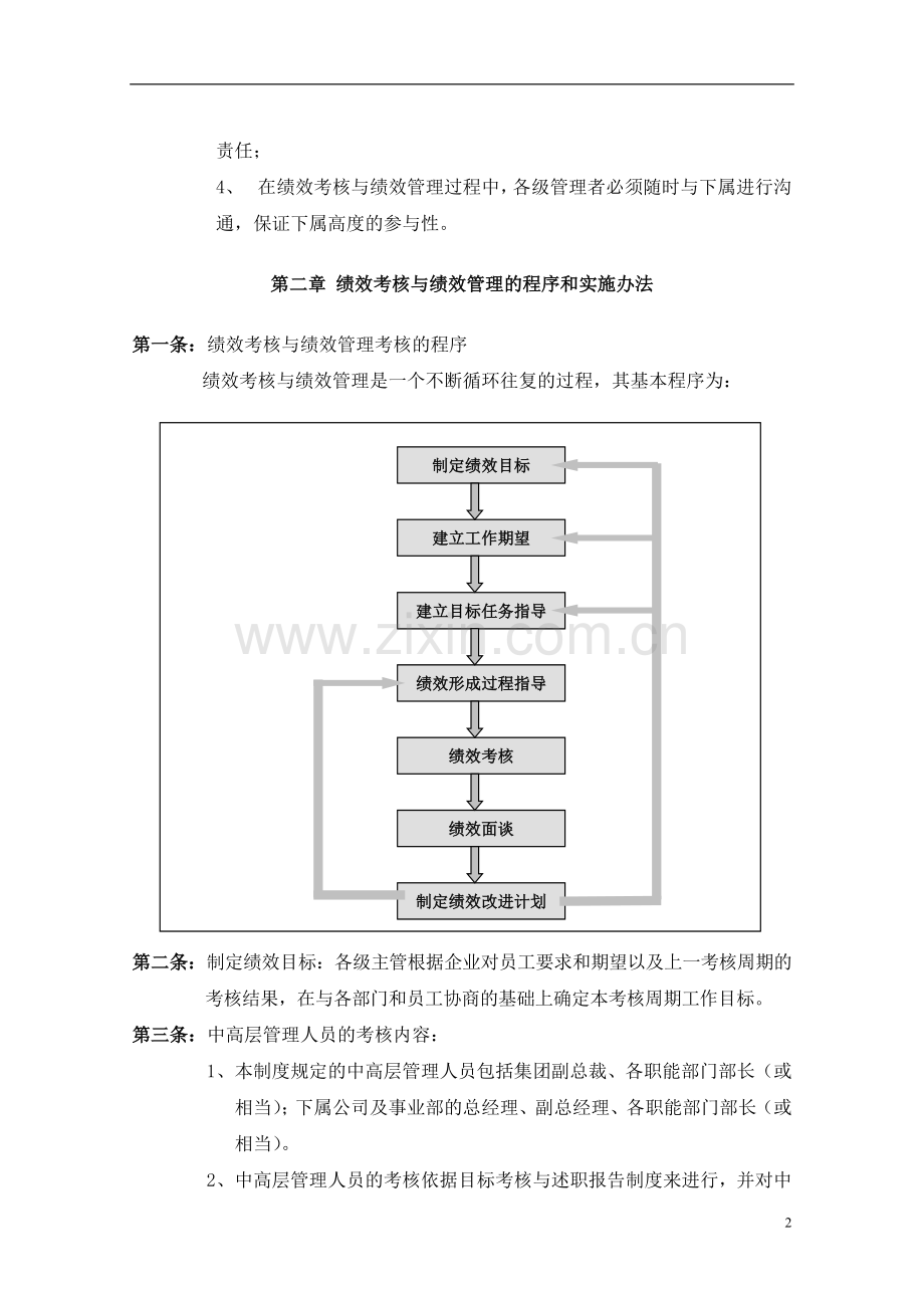 澳柯玛集团绩效管理与绩效考核制度.docx_第2页