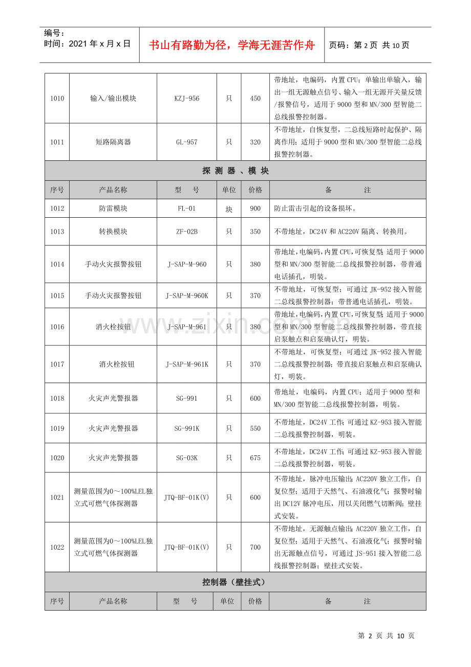 火灾报警控制系统产品价格表范本.docx_第2页