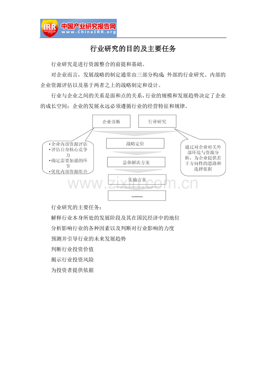 焦炉气制LNG行业市场分析及投资趋势预测报告.docx_第3页