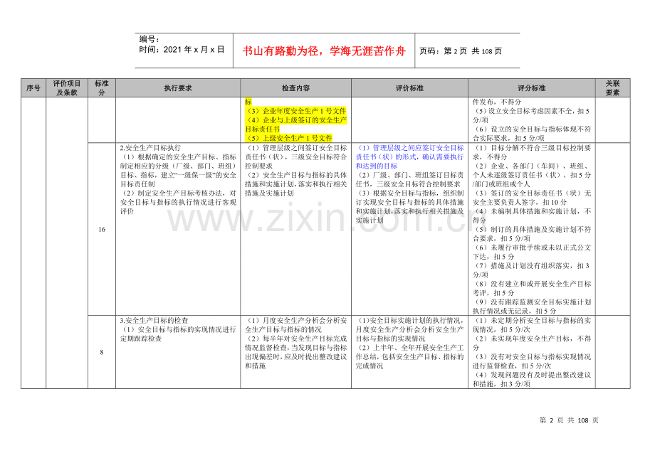 火力发电企业本质安全管理体系评价标准.docx_第2页