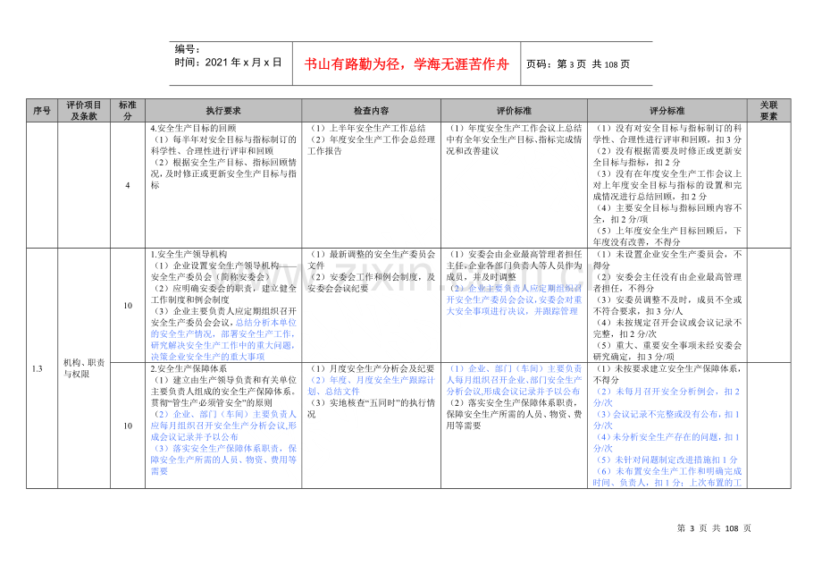 火力发电企业本质安全管理体系评价标准.docx_第3页