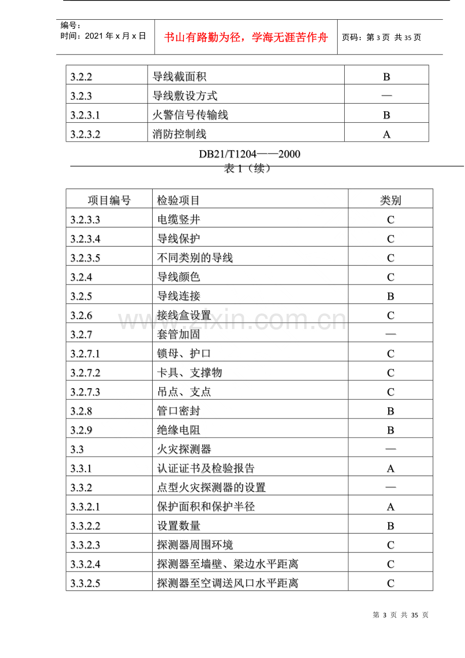 火灾自动报警系统检验规程总则.docx_第3页